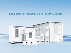 2025 Hua Power ist weiter auf der Straße